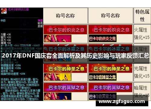 2017年DNF国庆套全面解析及其历史影响与玩家反馈汇总